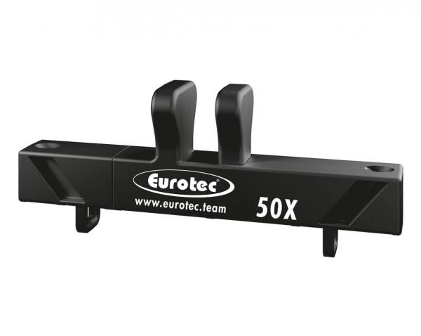 Eurotec 50X - szablon do kotwienia bocznego  (1 szt.)