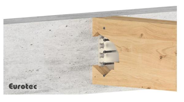 Wspornik do połączeń ukrytych, aluminiowy, 115x80x2000 mm - profil Eurotec T 5