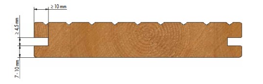 Klips do tarasu M-Clip - wymiary